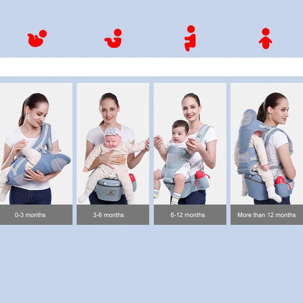 Ergonomic Baby Carrier Backpack – Hipseat & Front Facing Wrap